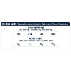 Affinity Advance Veterinary Diets Atopic Mini Hund -Heimtierbedarf Verkauf affinity advance veterinary diets atopic mini hond 177550 0500 none