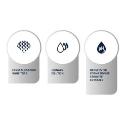 Affinity Advance Veterinary Diets Urinary Katze -Heimtierbedarf Verkauf affinity advance veterinary diets urinary kat 176908 0500 none