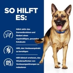Hill's Prescription Diet - Gastrointestinal Biome - Hundefutter -Heimtierbedarf Verkauf hills prescription diet gastrointestinal biome hondenvoer 211955 0500 none