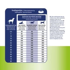 Prins ProCare Muskeln & Gelenke -Heimtierbedarf Verkauf prins procare spieren gewrichten 171988 0500 none