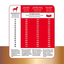 Prins Protection Croque Basic Excellent -Heimtierbedarf Verkauf prins protection croque basic excellent 172006 0500 none