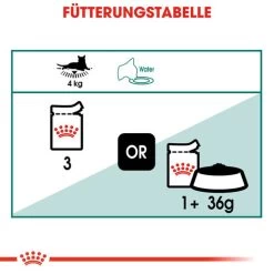 Royal Canin Instinctive 7+ In Gravy - Katzenfutter -Heimtierbedarf Verkauf royal canin instinctive 7 in gravy kattenvoer 127886 0500 none