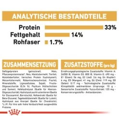 Royal Canin Labrador Retriever Puppy - Hundefutter -Heimtierbedarf Verkauf royal canin labrador retriever puppy hondenvoer 139465 0500 none