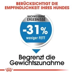 Royal Canin Mini Light Weight Care - Hundefutter -Heimtierbedarf Verkauf royal canin mini light weight care hondenvoer 132734 0500 none