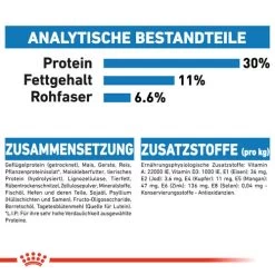 Royal Canin Mini Light Weight Care - Hundefutter -Heimtierbedarf Verkauf royal canin mini light weight care hondenvoer 132770 0500 none